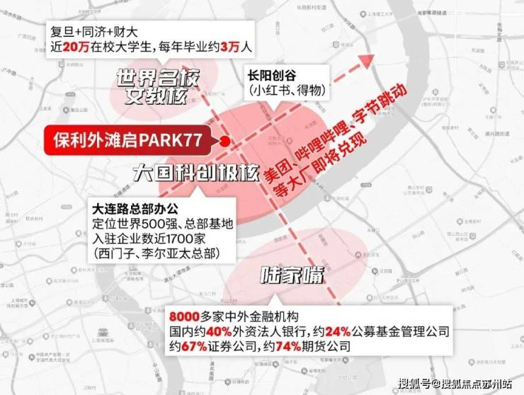 处电话-开盘时间-房价-户型-楼盘详情-周边环境-户型-价格-地址-楼盘详情电话pg电子娱乐平台保利外滩启PARK77-售楼处首页-保利外滩启PARK77-售楼(图11)