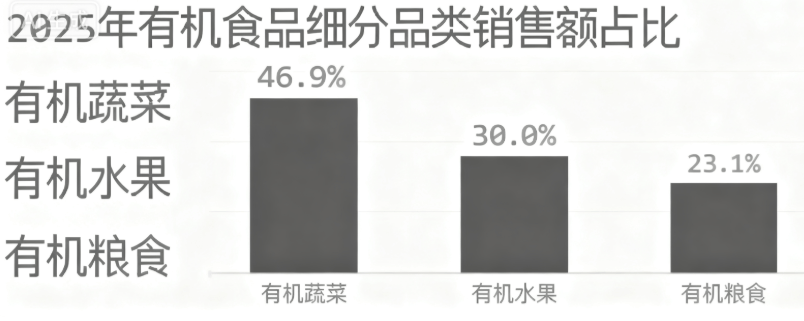 大促数据分析与洞察报告:品类品牌篇》发布pg电子平台网经社:《2025“双11”(图3) 大促数据分析与洞察报告:品类品牌篇》发布pg电子平台网经社:《2025“双11”(图3)