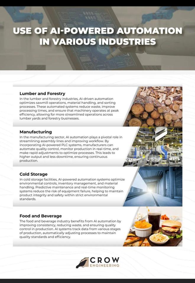 警:留给人类能干的活只剩5年了!pg电子试玩入口UC伯克利大牛预(图2) 警:留给人类能干的活只剩5年了!pg电子试玩入口UC伯克利大牛预(图2)