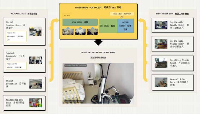 警:留给人类能干的活只剩5年了!pg电子试玩入口UC伯克利大牛预(图6) 警:留给人类能干的活只剩5年了!pg电子试玩入口UC伯克利大牛预(图6)